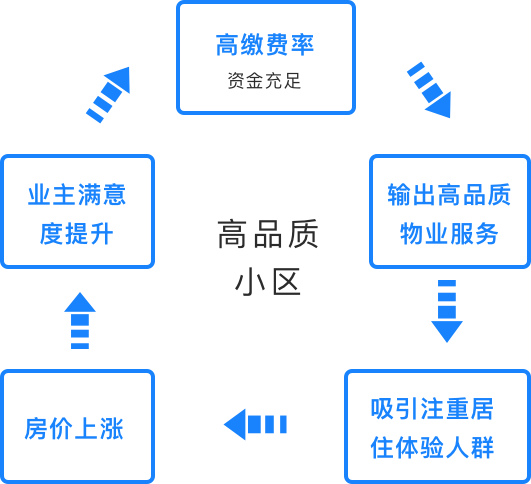wgsq 