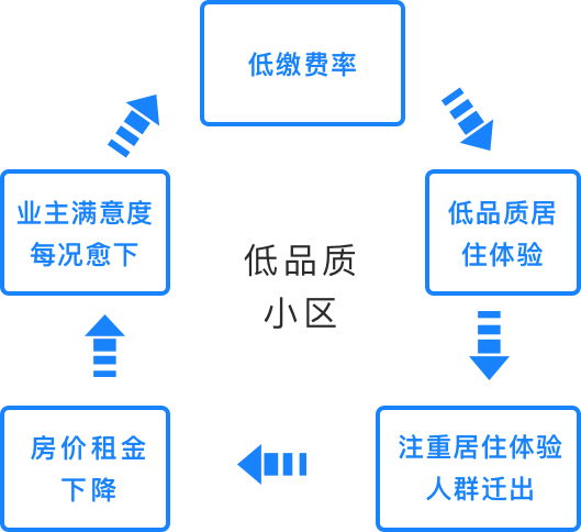 wgsq 