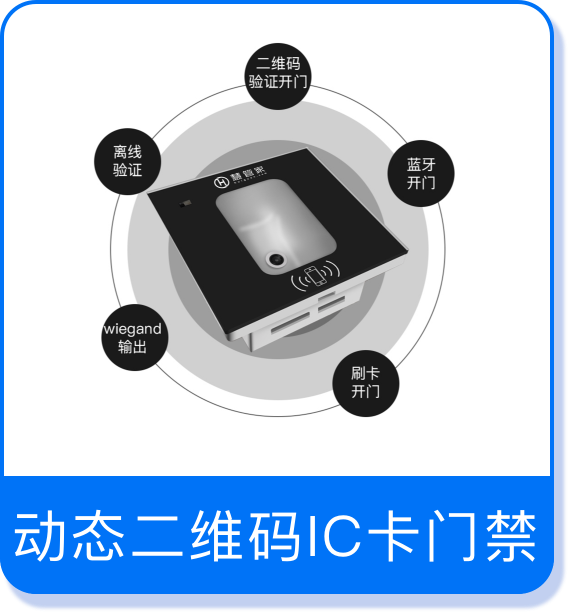 wgsq 
